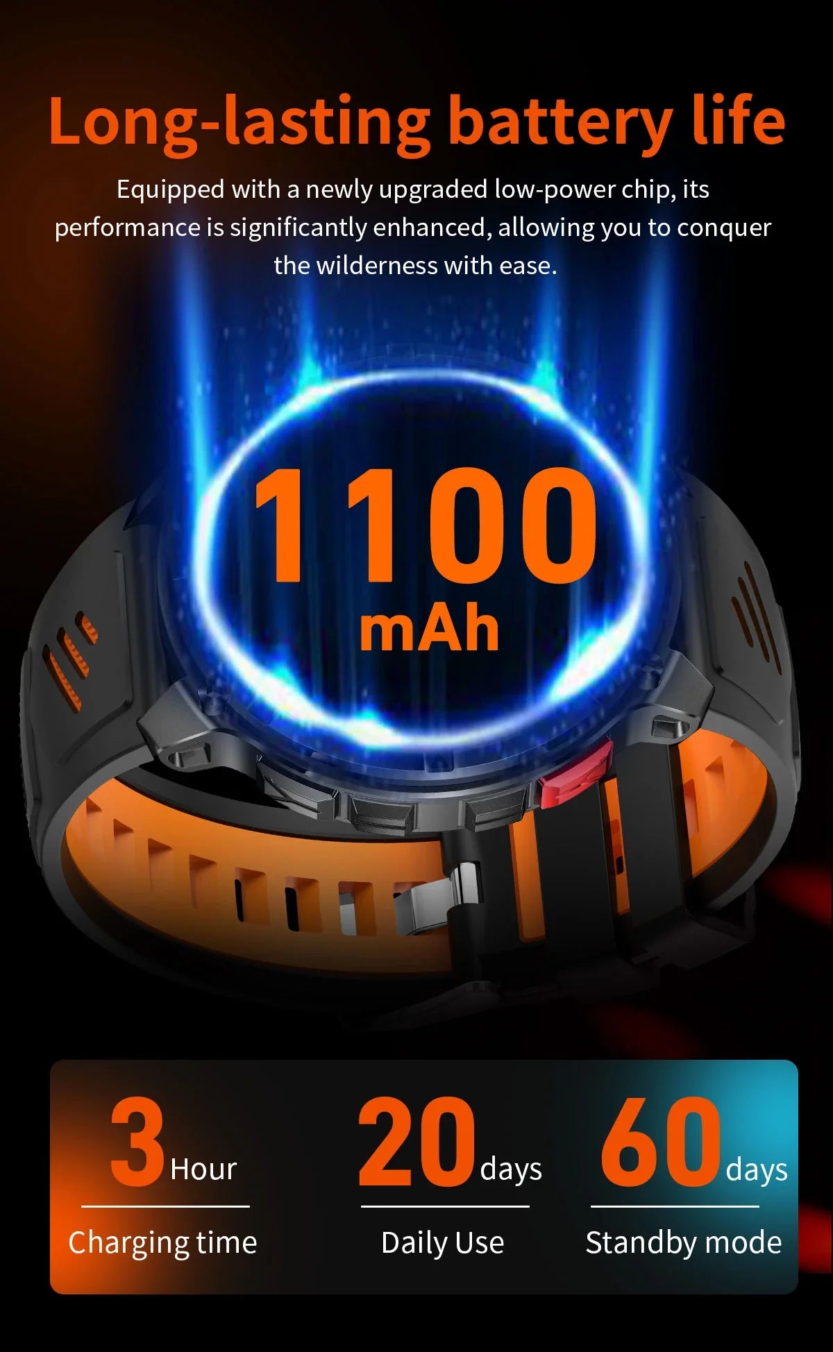 2026 New 1100mah AMOLED Smart Watch